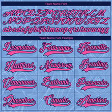 Load image into Gallery viewer, Custom Light Blue Pink Navy-White 3D Splash Art Hockey Lace Neck Jersey