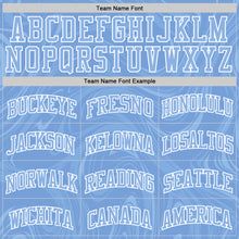 Load image into Gallery viewer, Custom Light Blue White Splash Round Neck Sublimation Basketball Suit Jersey