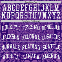 Load image into Gallery viewer, Custom Purple-White Tribal Ethnic Aztec Sun Stone Side Panel Stripe Round Neck Sublimation Basketball Set Jersey