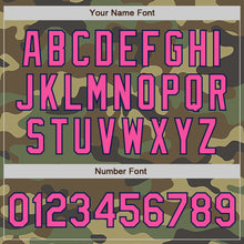 Load image into Gallery viewer, Custom Camo Pink-Navy Authentic Salute To Service Baseball Jersey
