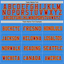 Load image into Gallery viewer, Custom Powder Blue Red-Gold Mesh Authentic Throwback Football Jersey