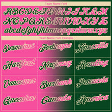 Загрузить изображение в средство просмотра галереи, Custom Green Pink-Cream 3D Gradient Fashion Performance Polo Shirt