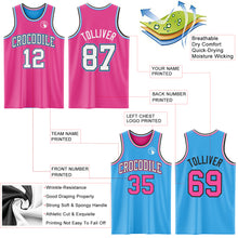 Laden Sie das Bild in den Galerie-Viewer, Custom Reversible Pink Black-Sky Blue Double Side Sublimation Basketball Suit Jersey