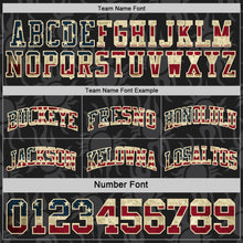 Load image into Gallery viewer, Custom Black Vintage USA Flag Cream-Maroon Side Panel Stripe Sun Flame Reversible Double Side Sublimation Basketball Set Jersey