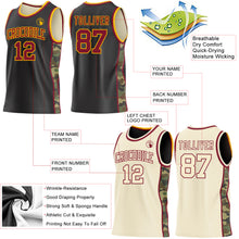 Charger l'image dans la galerie, Custom Black(Cream) Crimson-Gold Camo Side Panel Stripe Reversible Double Side Sublimation Basketball Set Jersey
