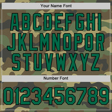 Загрузить изображение в средство просмотра галереи, Custom Camo Kelly Green-Black Salute To Service Two-Button Unisex Softball Jersey