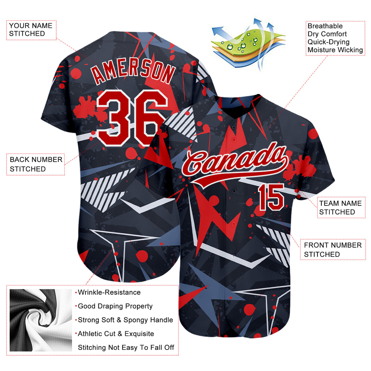 Source 100% polyester custom red and black baseball jersey design