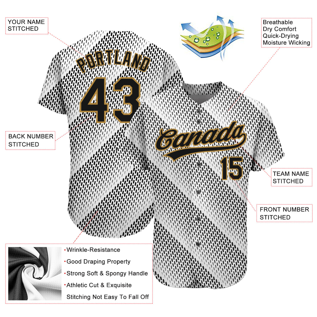 Cheap Custom Figure White-Gold 3D Pattern Design Authentic Baseball Jersey  Free Shipping – CustomJerseysPro