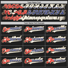 Загрузить изображение в средство просмотра галереи, Custom Black Vintage Cuban Flag-City Cream Authentic Baseball Jersey