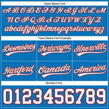 Загрузить изображение в средство просмотра галереи, Custom Blue White-Red Authentic Basketball Shorts