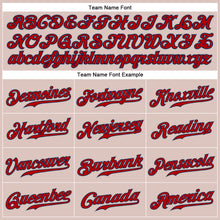 Load image into Gallery viewer, Custom Camo Red-Navy Authentic Salute To Service Baseball Jersey