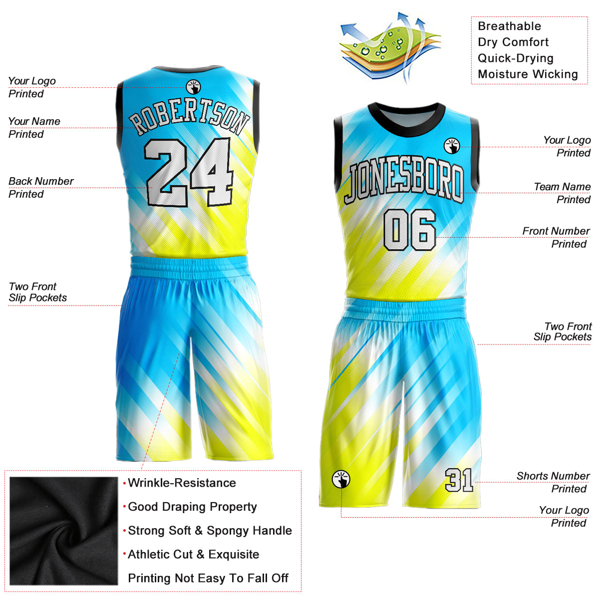 Wholesale Printed Blue and Yellow Sublimated Jersey Manufacturer