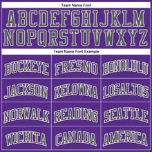 Загрузить изображение в средство просмотра галереи, Custom Purple White Steel Gray-Black Authentic Throwback Basketball Jersey