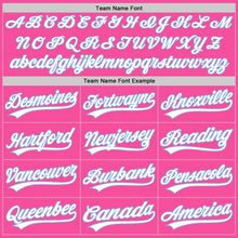 Загрузить изображение в средство просмотра галереи, Custom Pink White-Light Blue Two-Button Unisex Softball Jersey