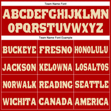 Charger l'image dans la galerie, Custom Red Cream Fleece Jogger Sweatpants