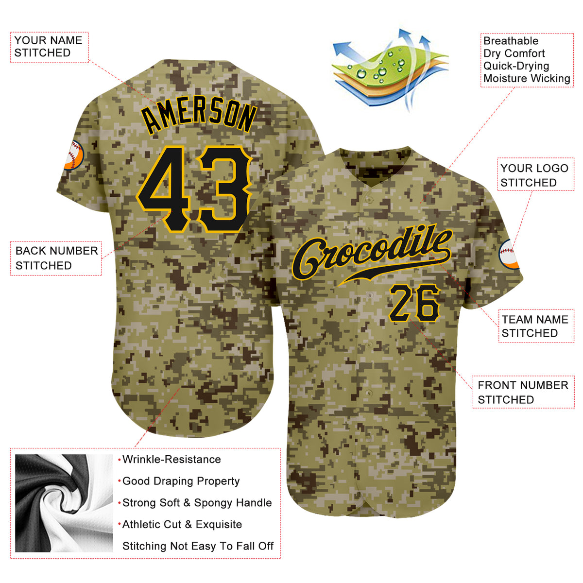 camo jersey mlb