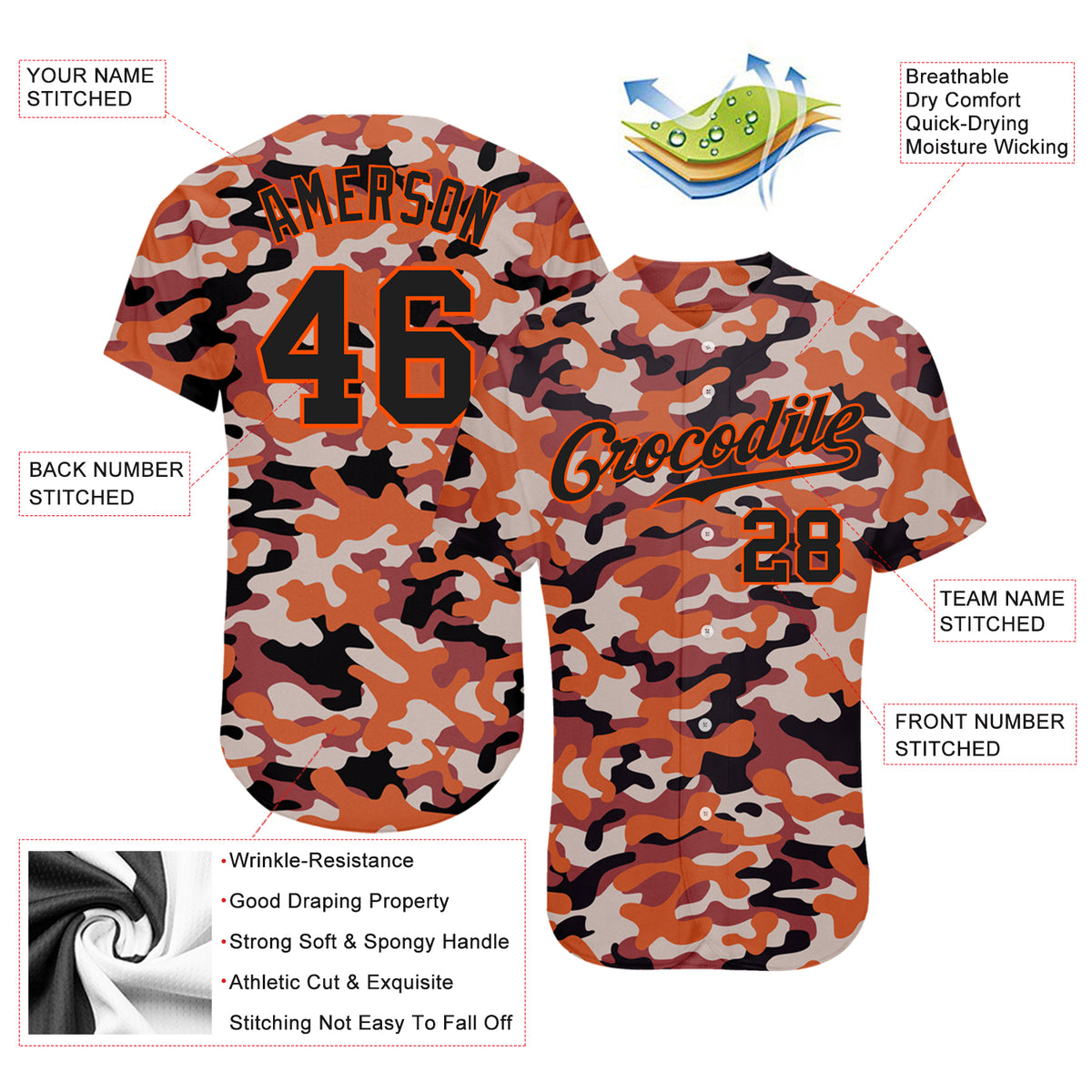 Custom Camo Olive-Black Authentic Baseball Jersey Fast Shipping –  FiitgCustom