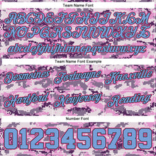 Загрузить изображение в средство просмотра галереи, Custom Camo Light Blue-Pink Authentic Salute To Service Basketball Shorts