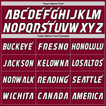 Загрузить изображение в средство просмотра галереи, Custom Crimson White-Black Authentic Throwback Rib-Knit Baseball Jersey Shirt