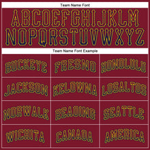 Load image into Gallery viewer, Custom Crimson Navy-Gold Authentic Drift Fashion Baseball Jersey