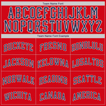 Загрузить изображение в средство просмотра галереи, Custom Red Navy-White Authentic Throwback Rib-Knit Baseball Jersey Shirt