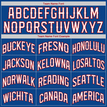 Загрузить изображение в средство просмотра галереи, Custom Royal White-Red Authentic American Flag Fashion Baseball Jersey