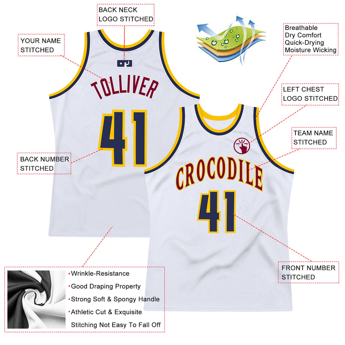 Sale Build White Basketball Navy Rib-Knit Jersey Neon Green –  CustomJerseysPro