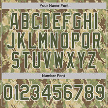 Charger l'image dans la galerie, Custom Camo Olive-White Woodland Forest Digital Camouflage Pixel Salute To Service Performance T-Shirt
