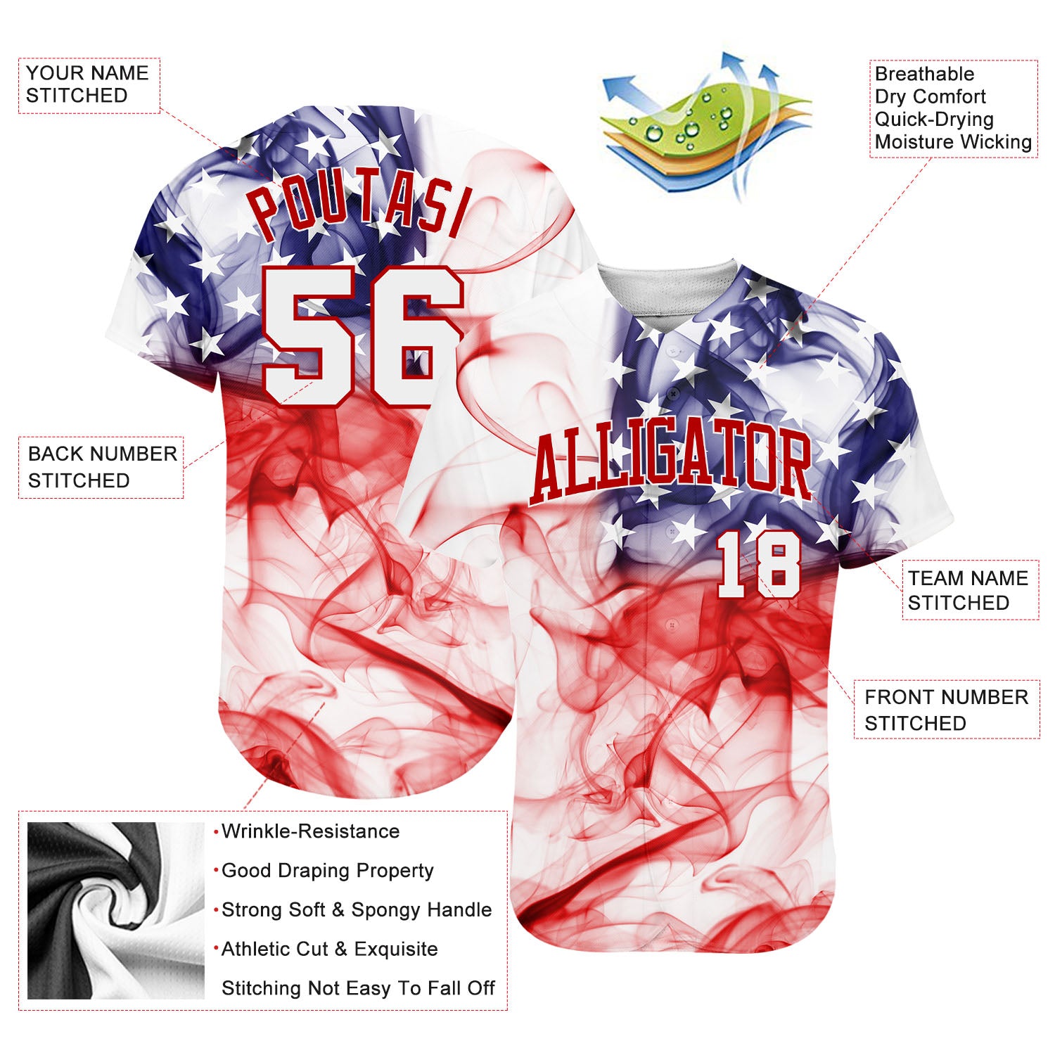 Custom Blue Red-White 3D American Flag Fashion Authentic Baseball Jersey