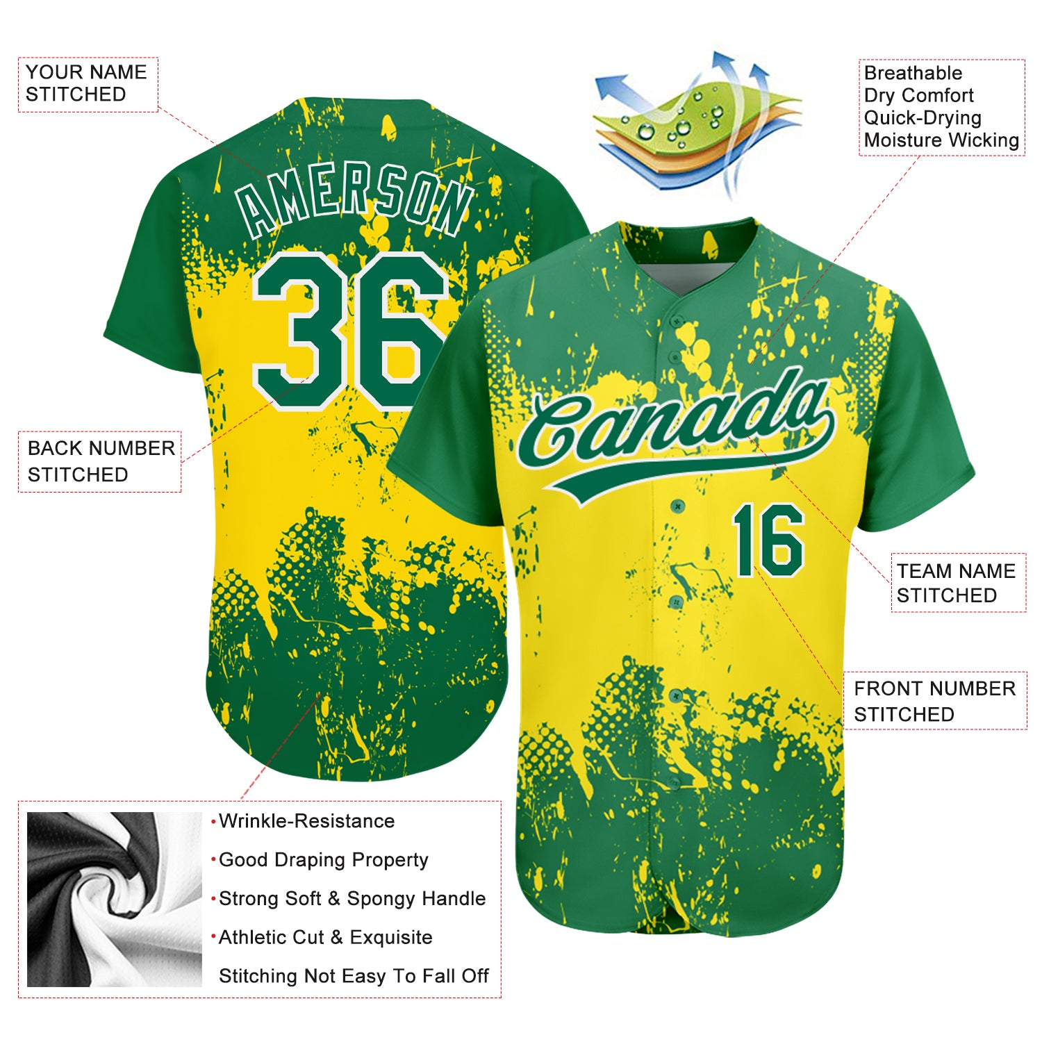 full sublimation baseball jerseys