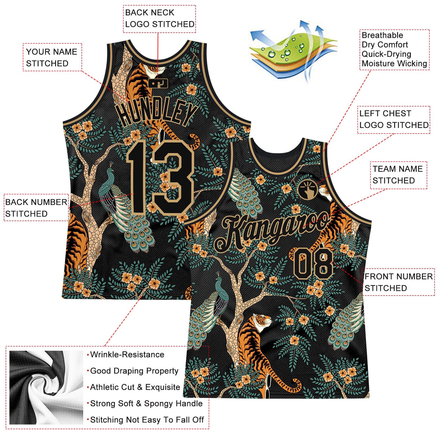 Shop Sublimation Basketball Jersey Design with great discounts and