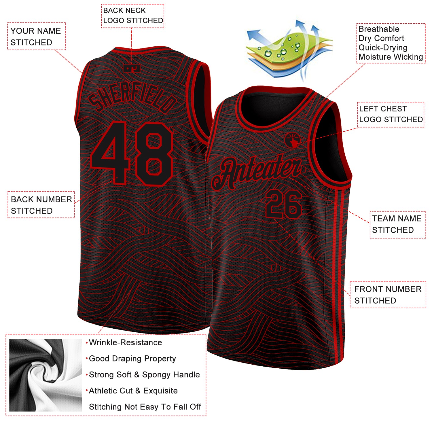 Shop Portland Blazers City Edition Jersey with great discounts and