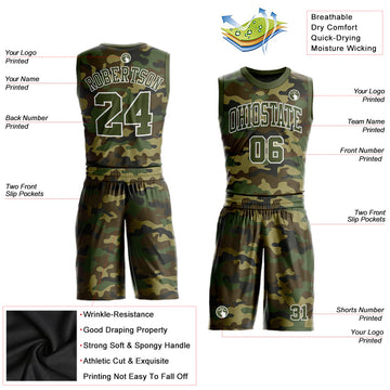  camouflage Custom Basketball Jersey Personalized Printed Your  Name & Number Men/Women/Kids Breathable Quick Dry Sportswear (10_Camo Navy)  : Clothing, Shoes & Jewelry