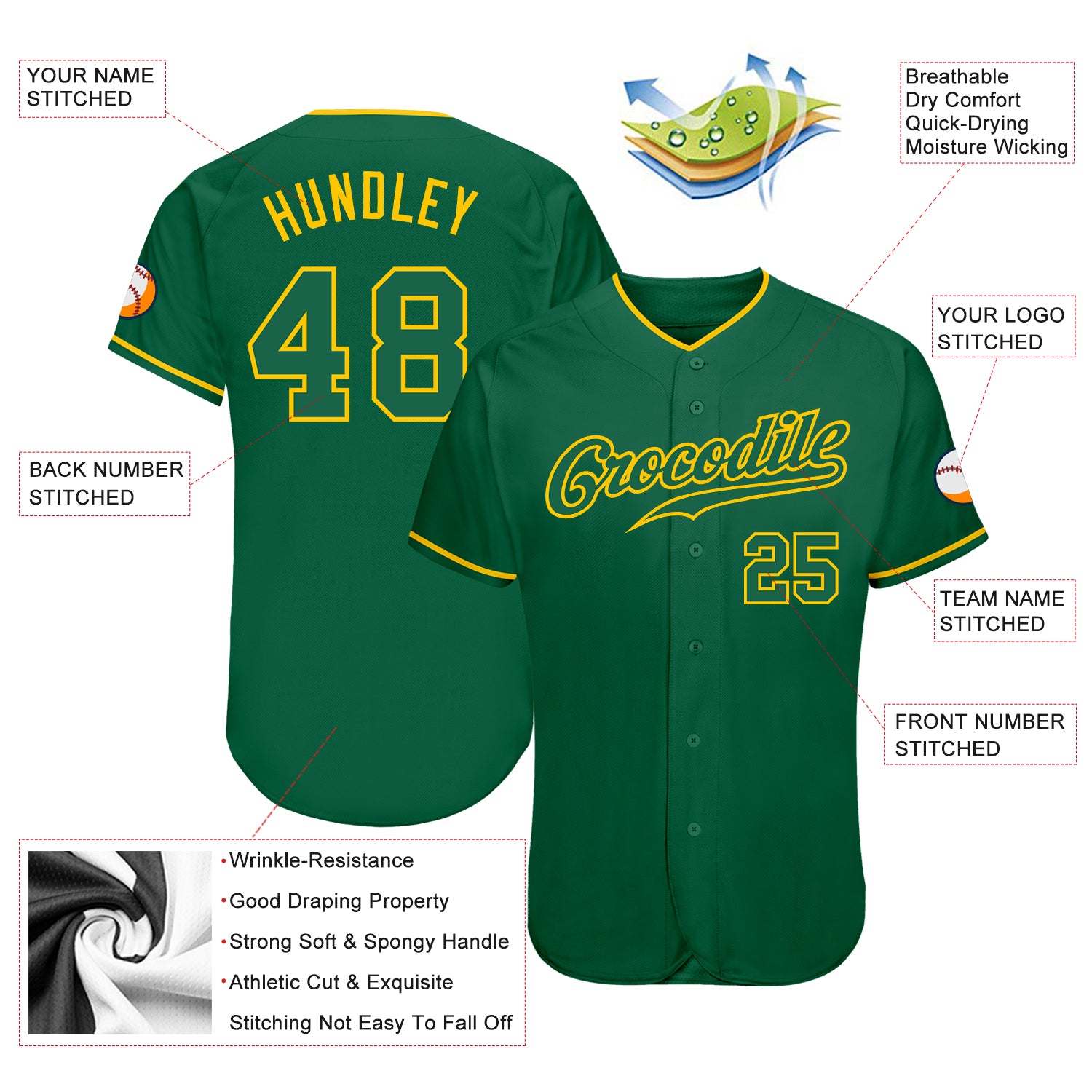 Cheap Custom Kelly Green Kelly Green-Gold Authentic Baseball Jersey Free  Shipping – CustomJerseysPro