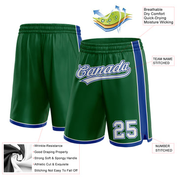 Custom Kelly Green White-Royal Authentic Basketball Shorts