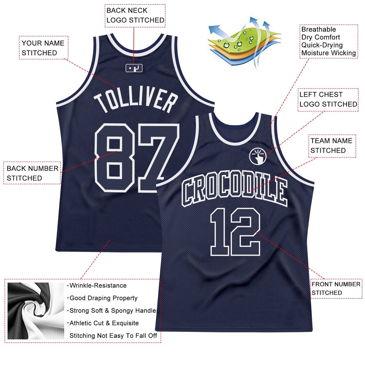 Custom Name & Number Blue White-Navy Throwback Basketball Jersey