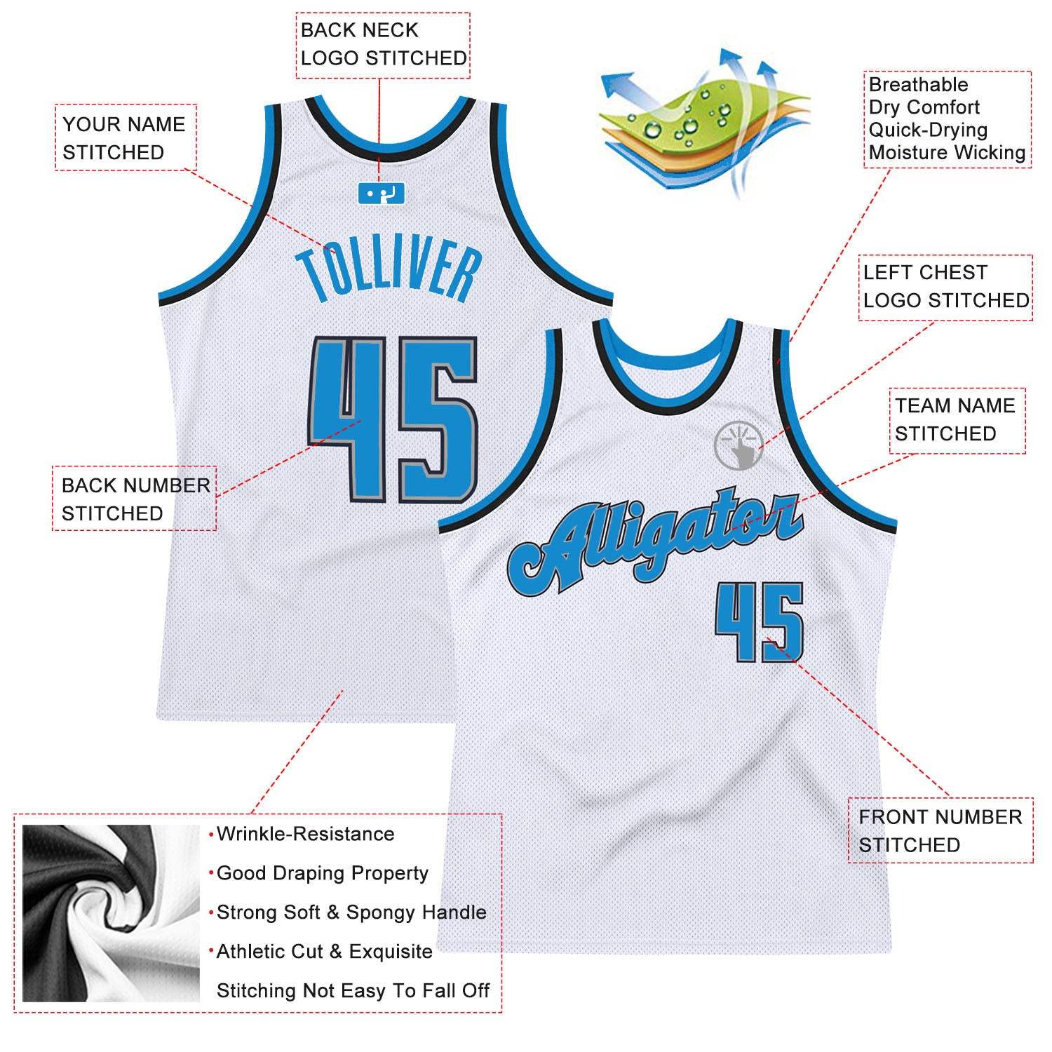 Sale Build Black Basketball Blue Rib-Knit Jersey White – CustomJerseysPro