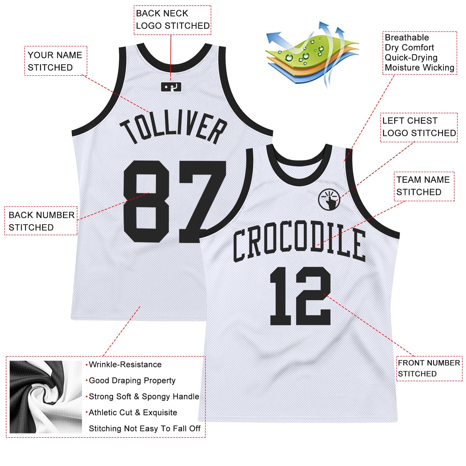 basketball jersey design spurs