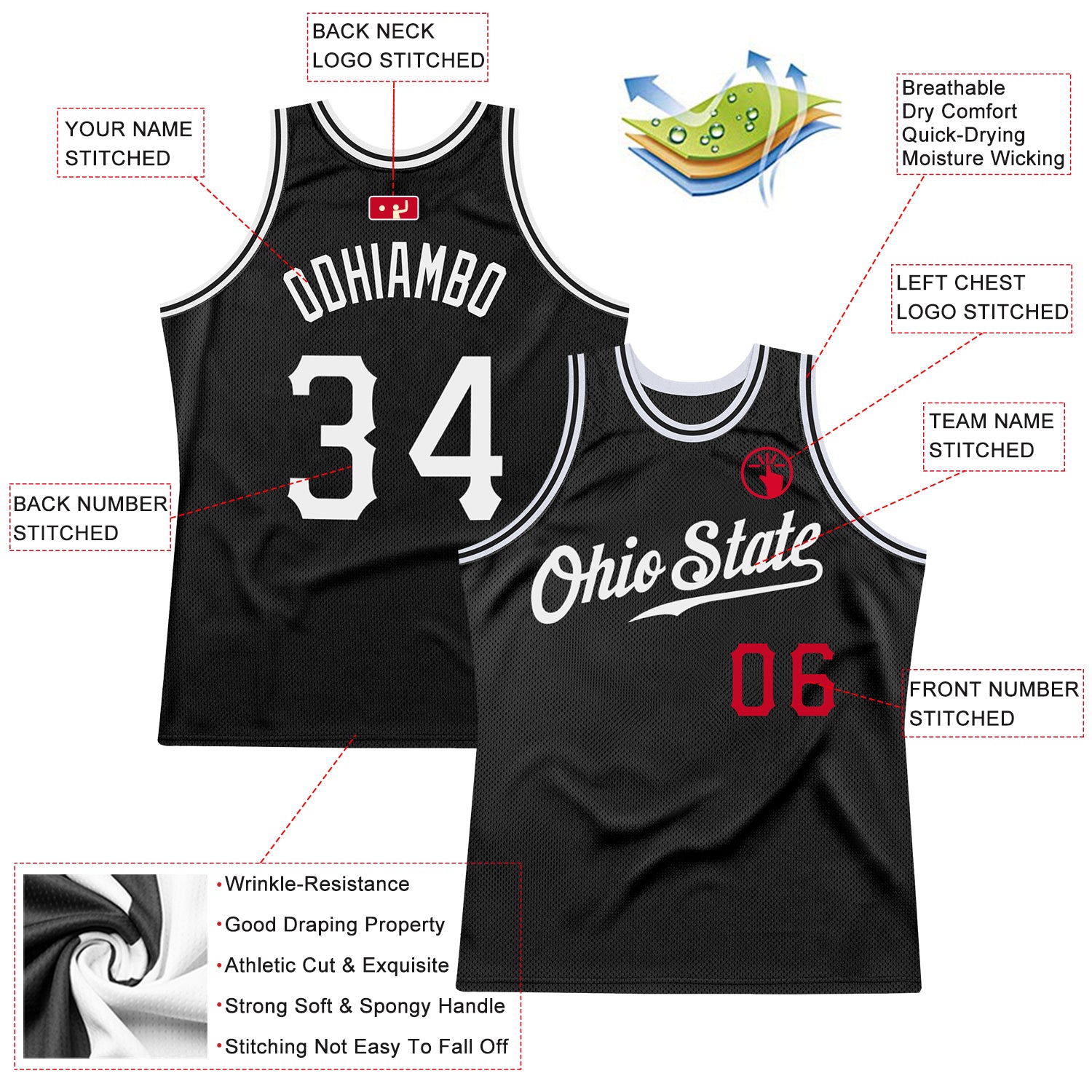 Portland Trail Blazers Vintage Jerseys, Trail Blazers Retro Jersey