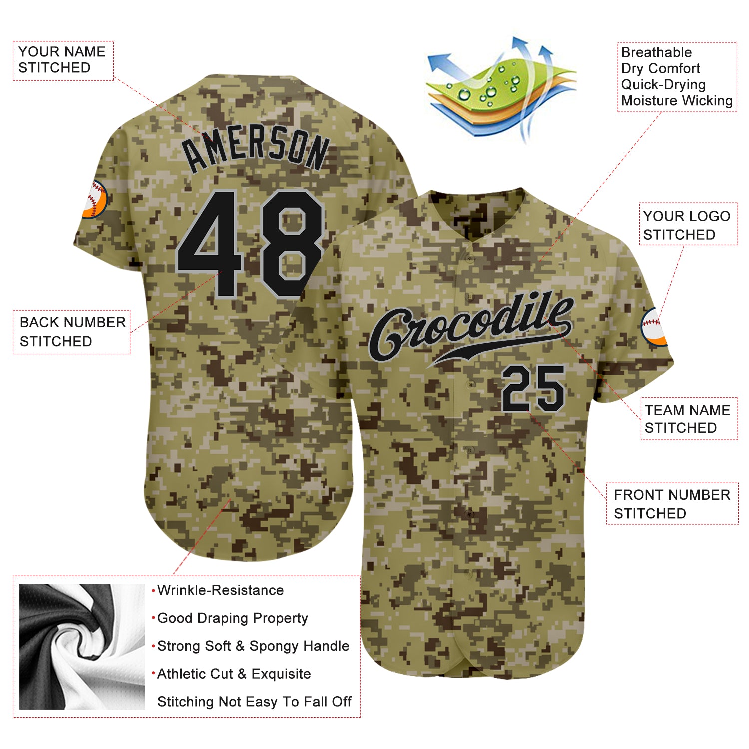padres camo jersey for sale