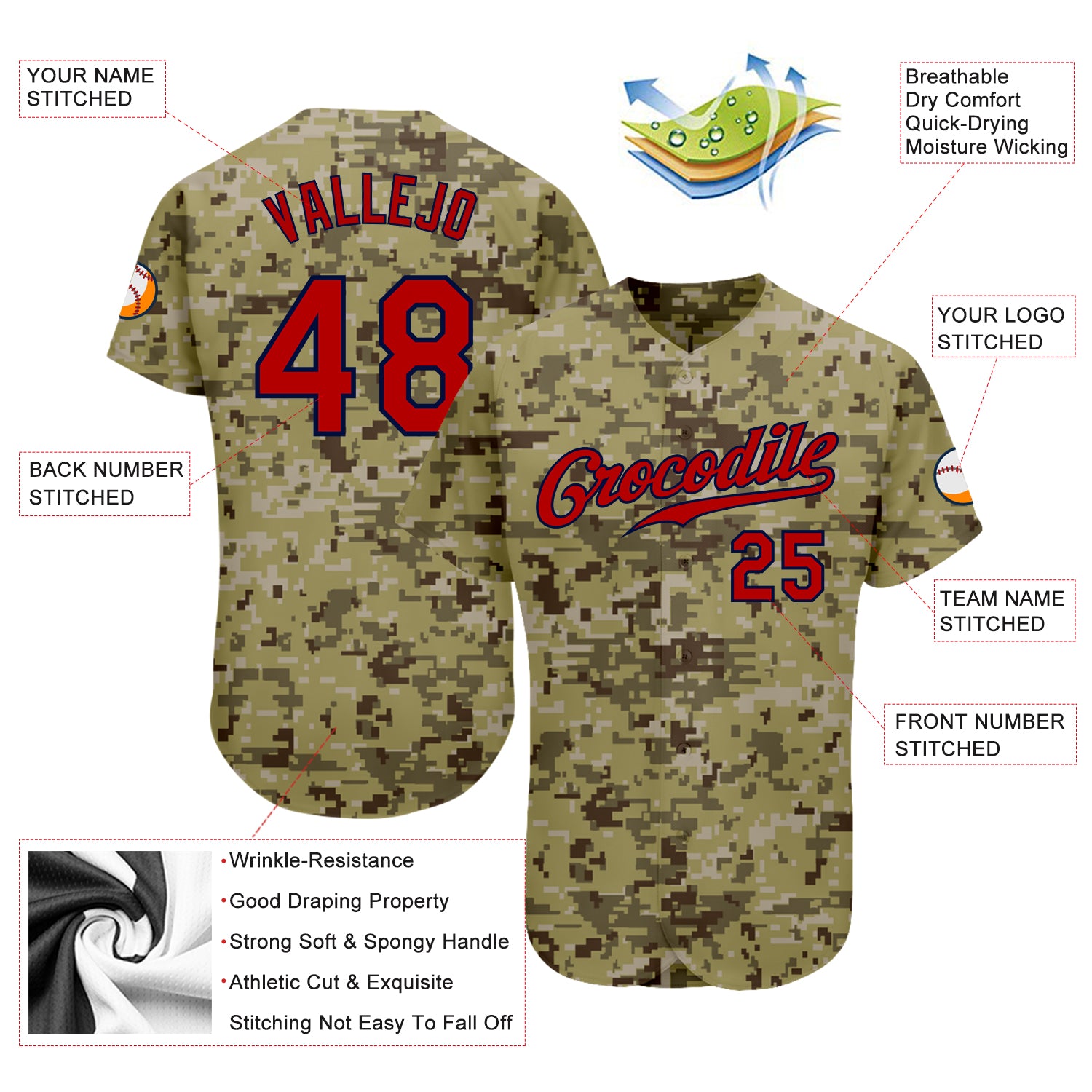 Cheap Custom Camo Red-Navy Authentic Baseball Jersey Free Shipping –  CustomJerseysPro