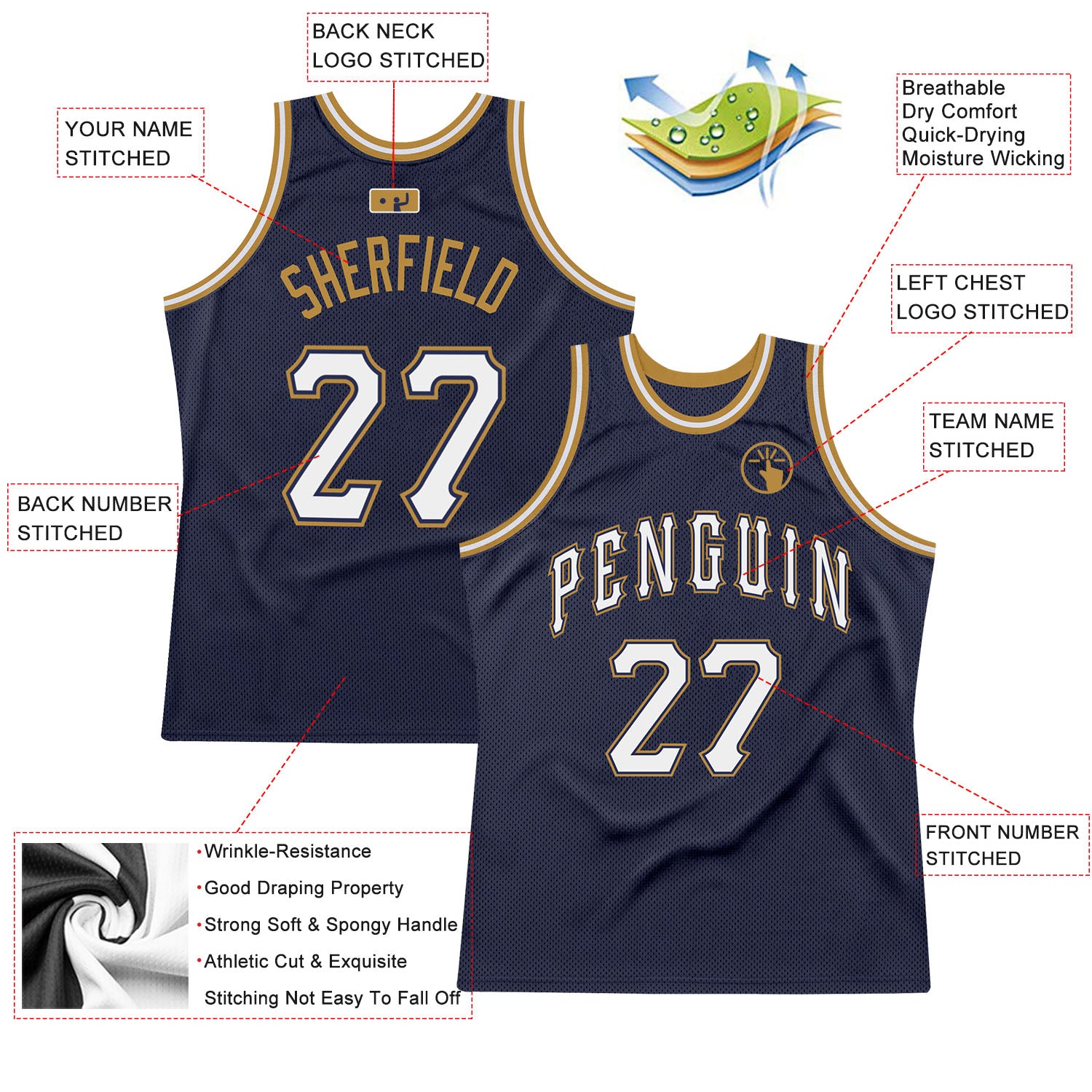 Memphis Grizzlies Throwback Jerseys, Vintage NBA Gear