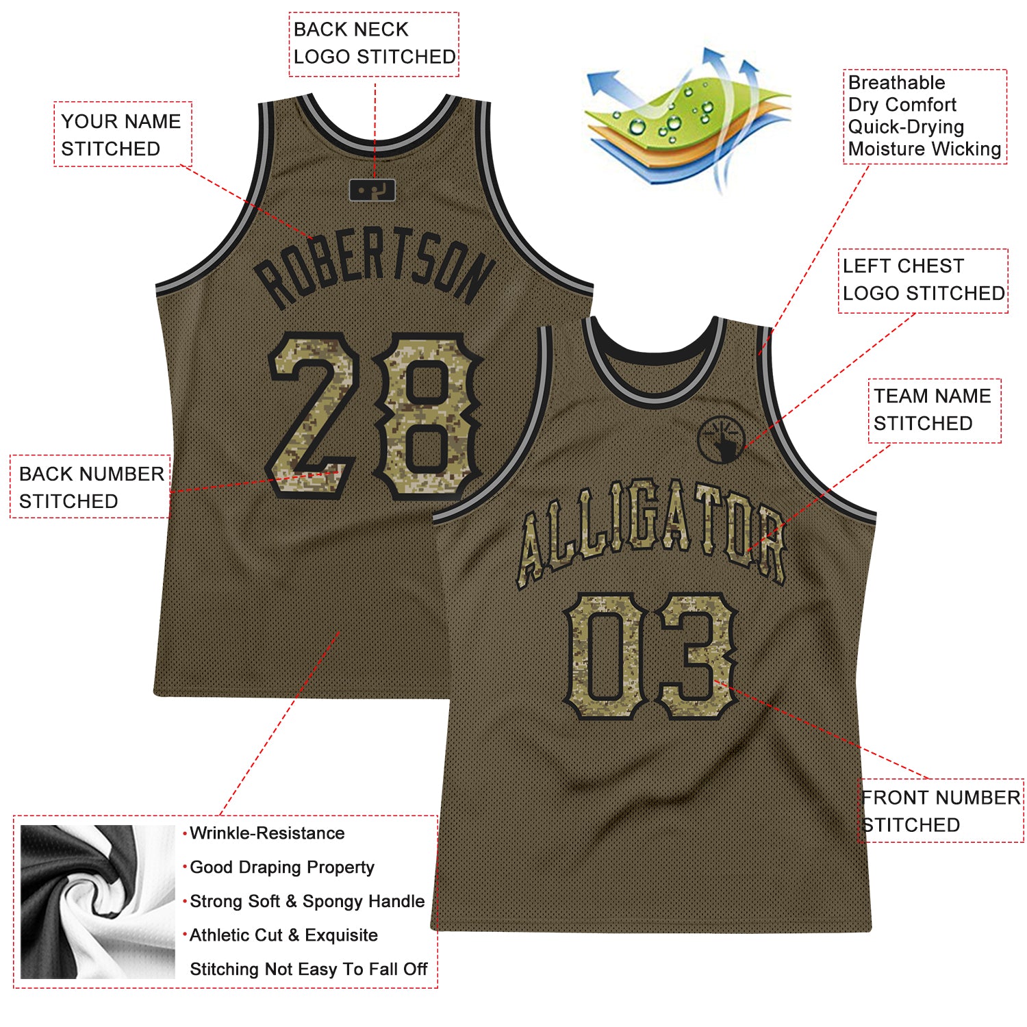 Giannis Antetokounmpo Milwaukee Bucks Name & Number NBA T-Shirt - Dark -  Throwback