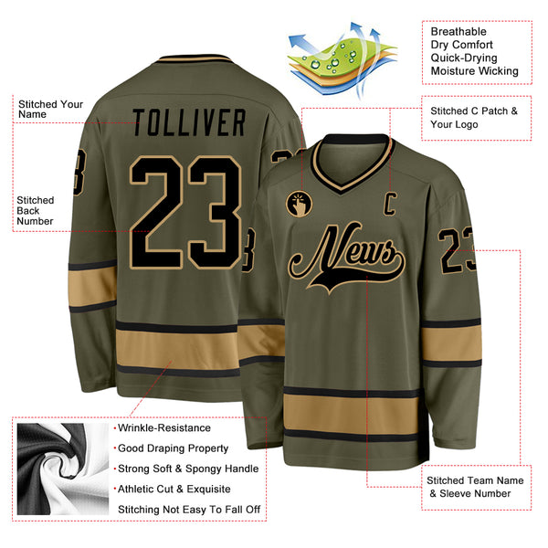 Custom Hockey Jerseys - Hockey Services