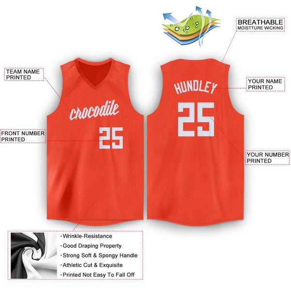 Create your custom basketball jerseys