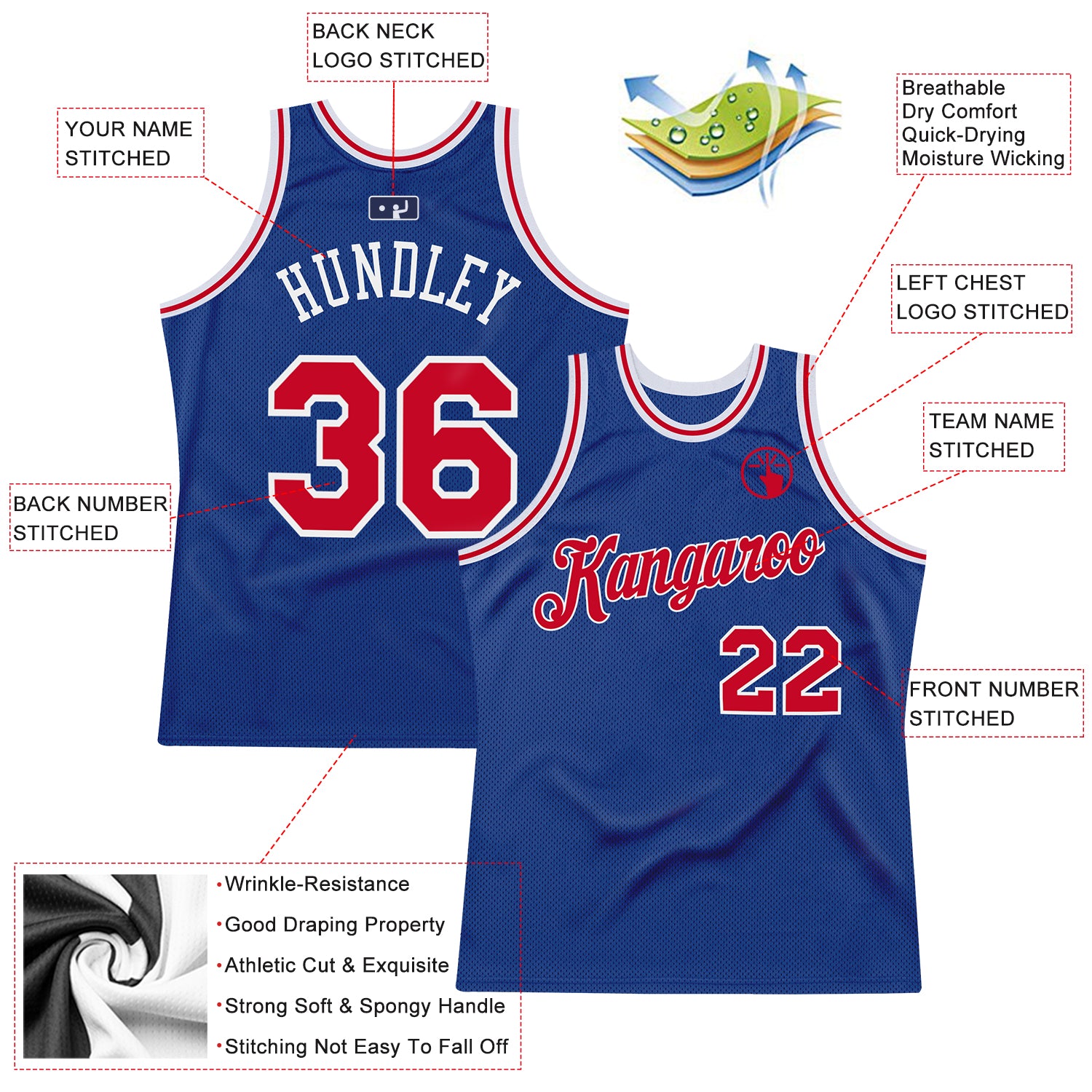 Royal blue kings sales jersey